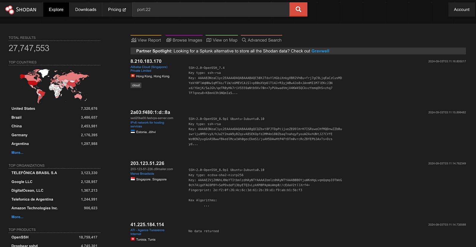 Shodan: buscador de dispositivos y servidores conectados a Internet.